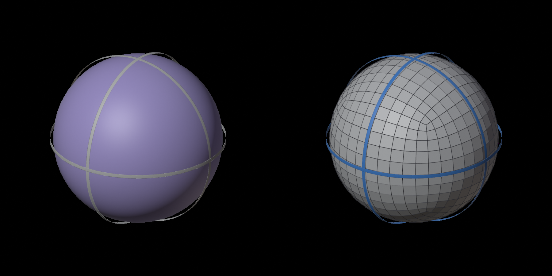A sphere cut in eight by three loops