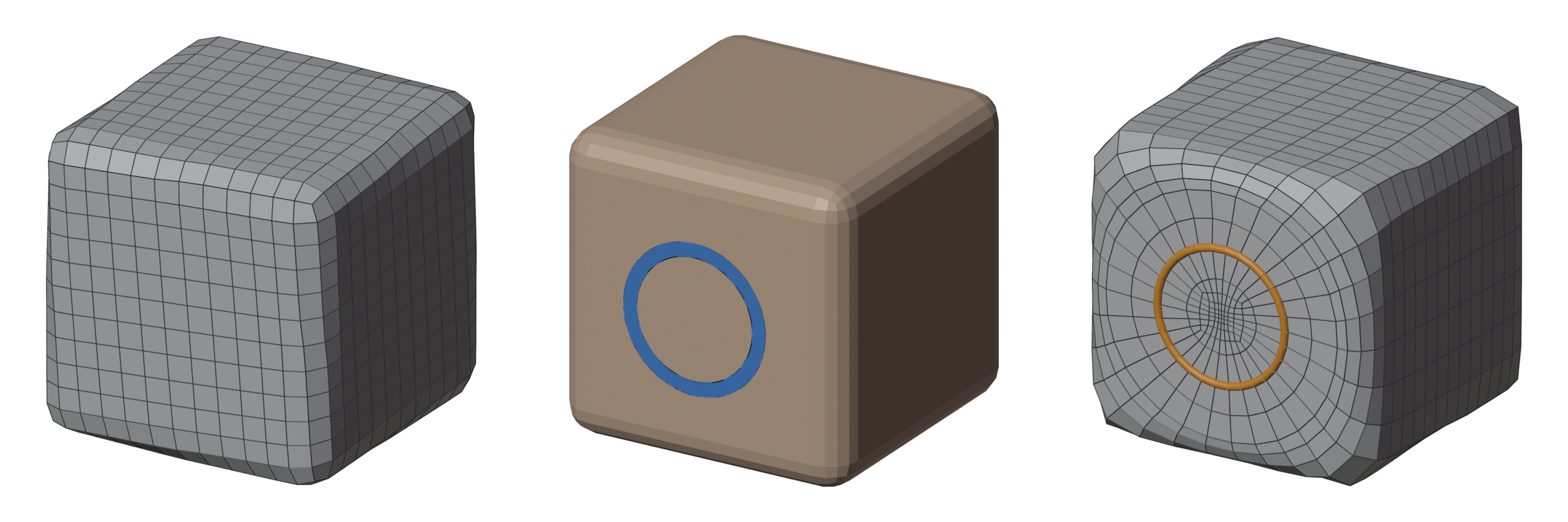 A box: without a guide, a circle on its side, a round loop in the flat side